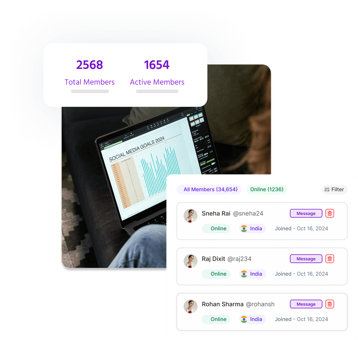 Monetization Beyond Courses